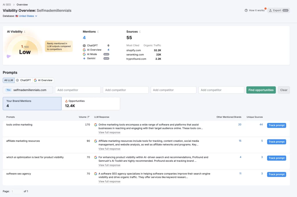 AI visibility tracking for SEO