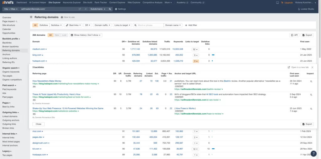 Ahrefs backlink analysis