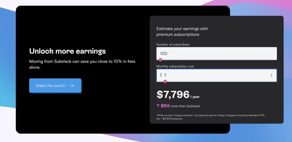 beehiiv subscriptions