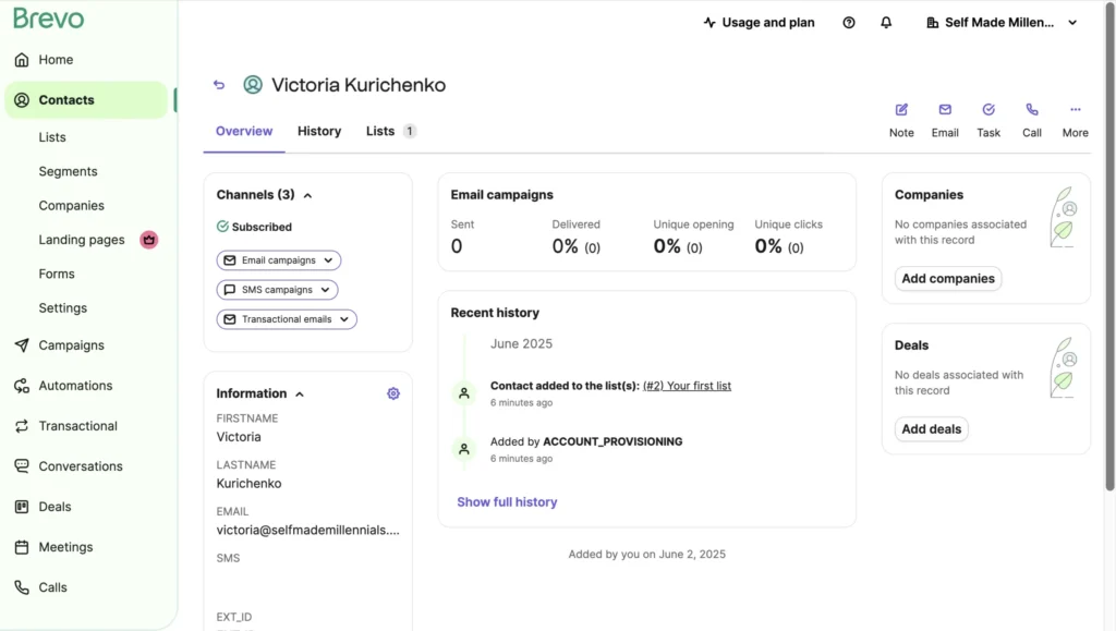 Brevo Contacts dashboard