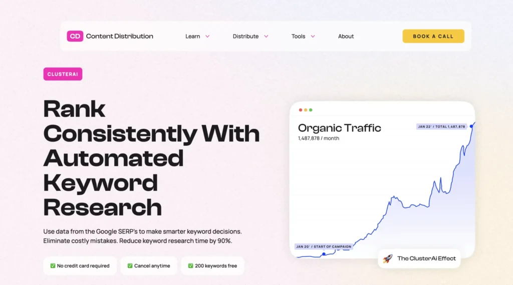 Cluster AI by Content Distribution