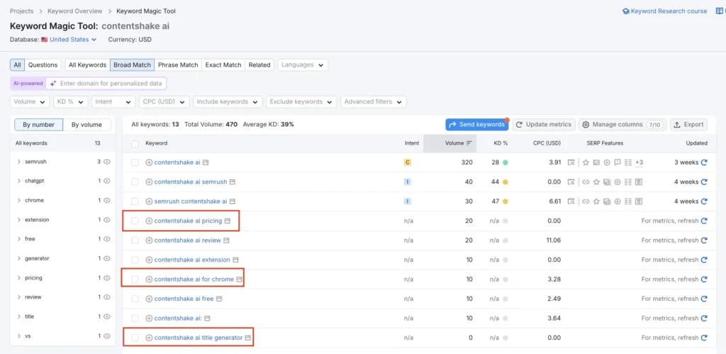 Content Shake AI keyword research