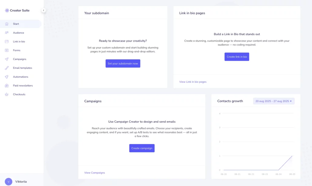 Elastic Email Creator Suite product