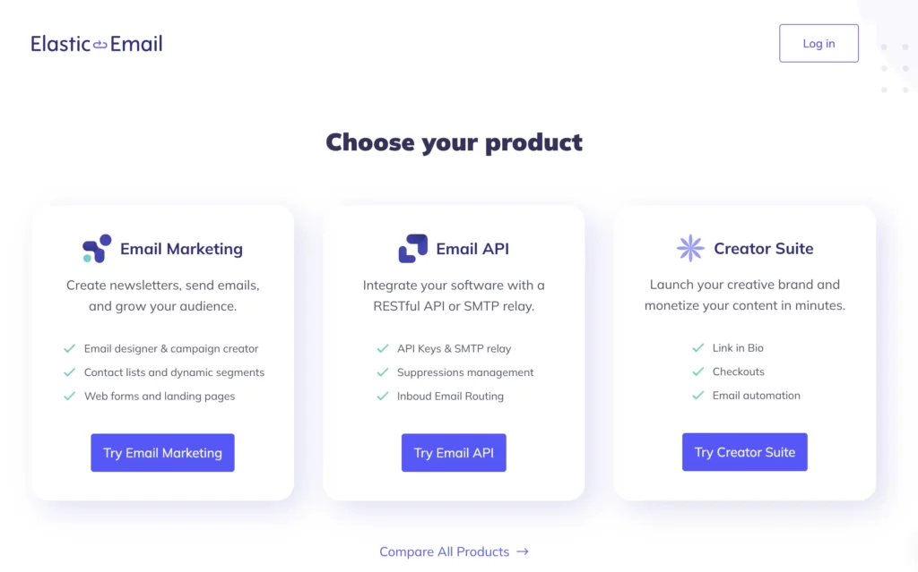 Elastic Email mailchimp alternative