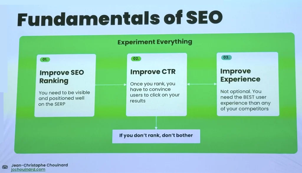 Fundamentals of SEO by JC from TripAdvisor