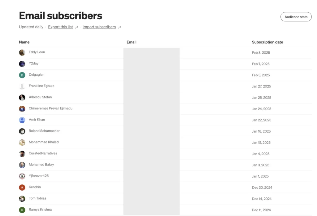 Medium email subscribers list