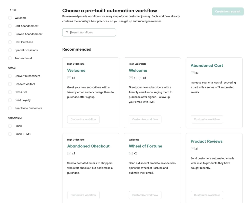 Omnisend automation workflows