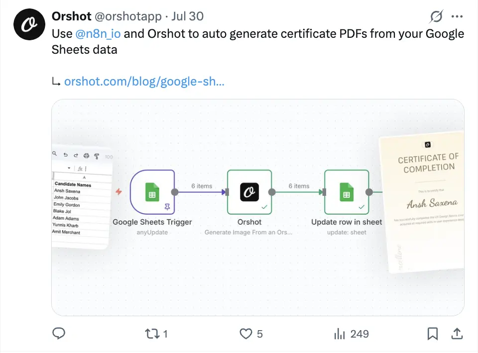 Orshot integration with n8n