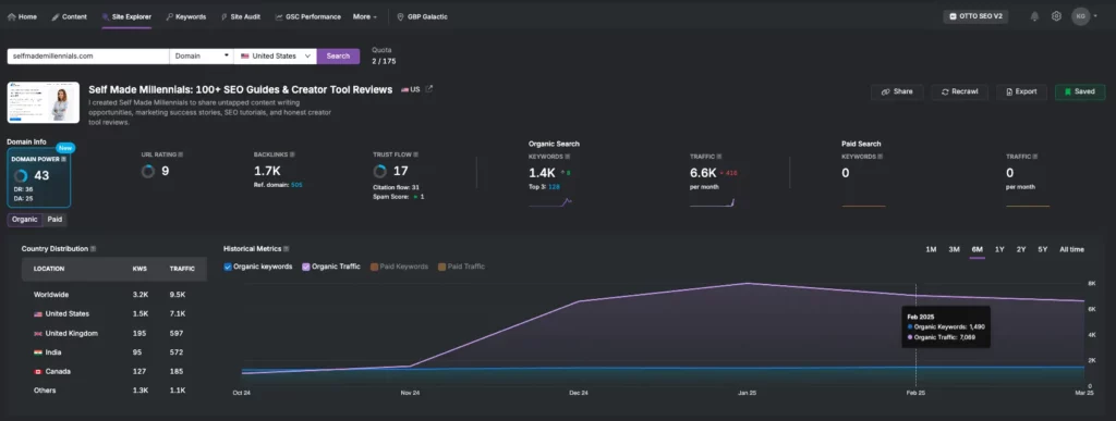 Search Atlas site explorer