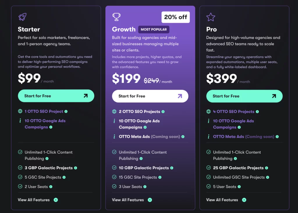 Search Atlas pricing