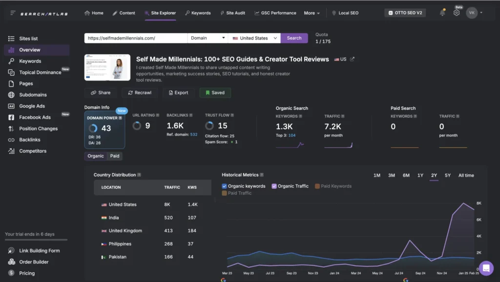 Search Atlas site explorer