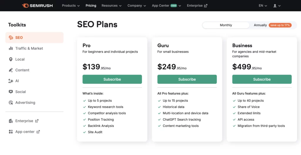 Semrush pricing 2025