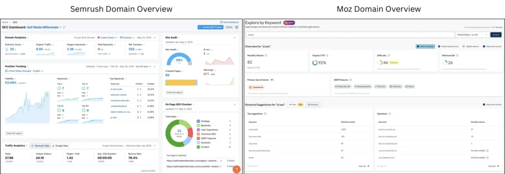 Semrush vs Moz domain overview