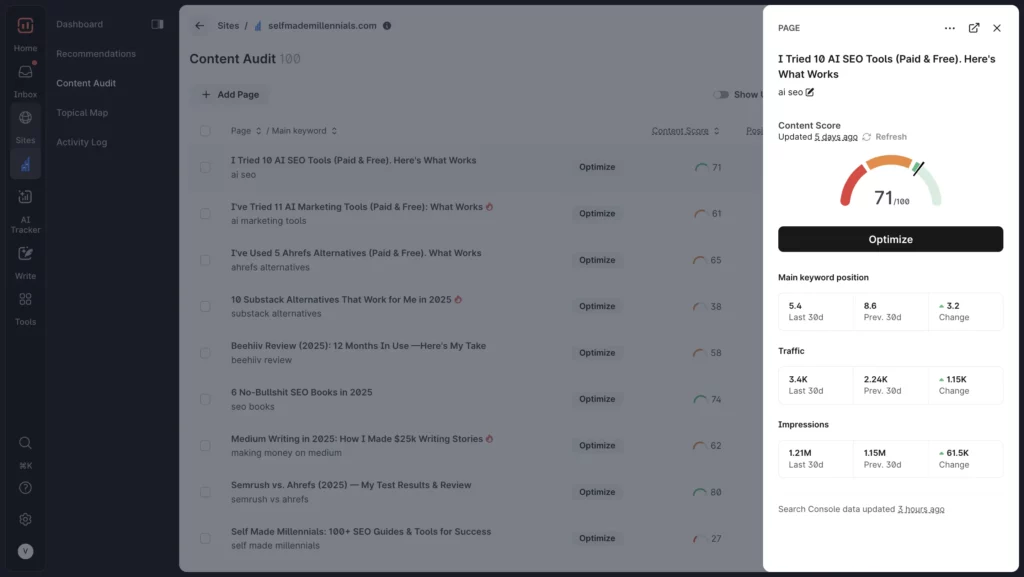 Surfer Content Audit