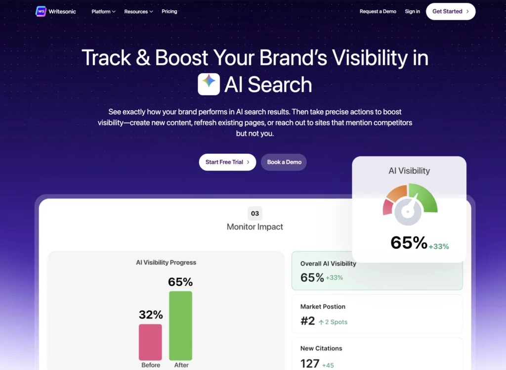 Writersonic October 2025