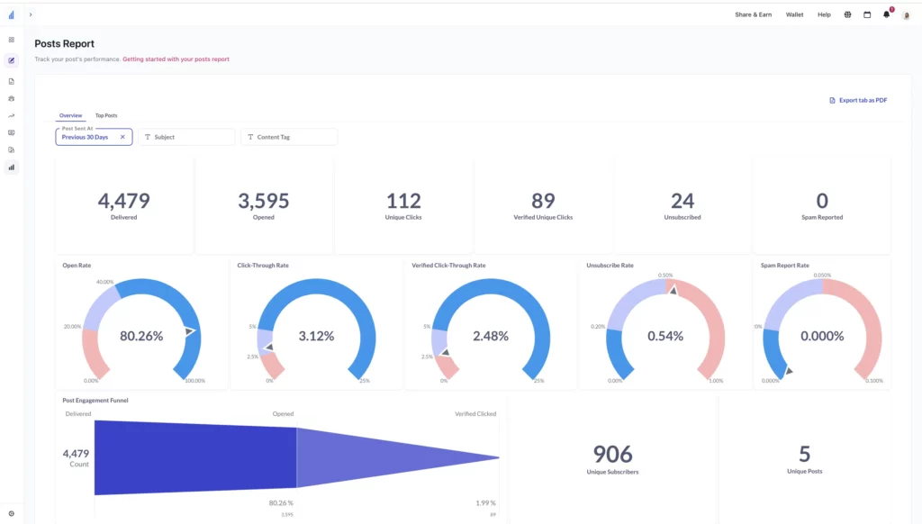 beehiiv 3d analytics