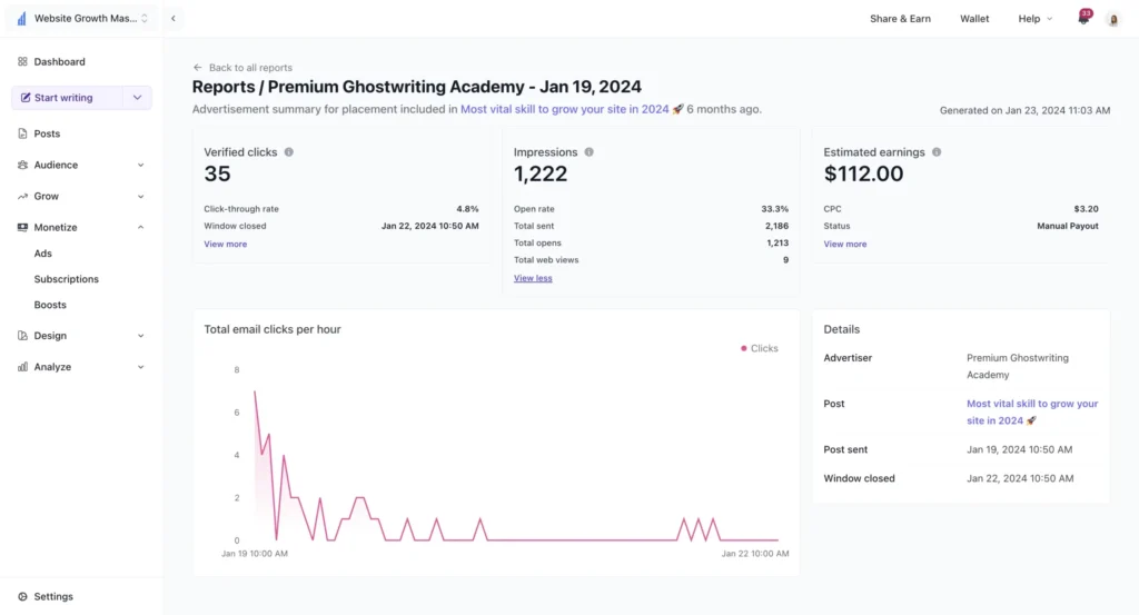 beehiiv ad campaign results