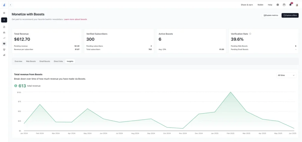beehiiv boosts june 2025