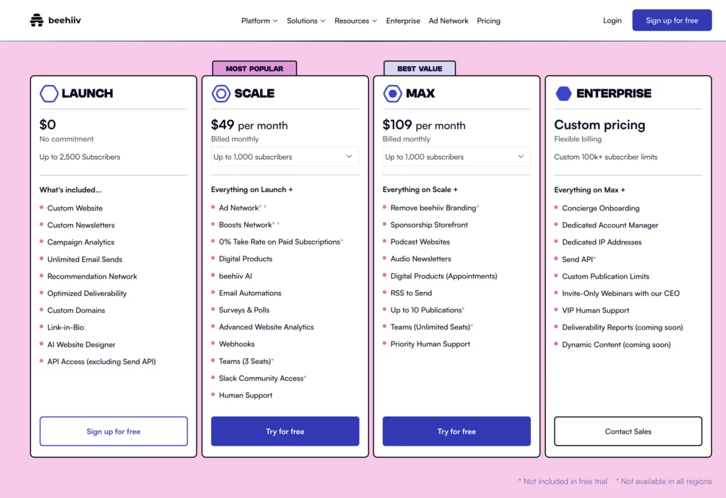 beehiiv pricing december 2025