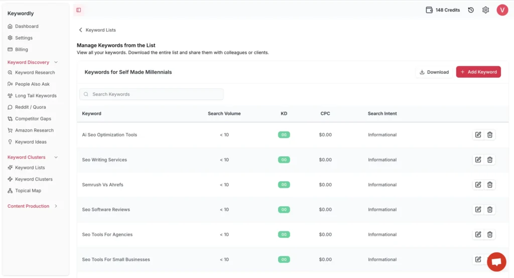 how to create a keyword list with keywordly