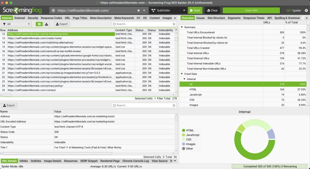 screaming frog site report