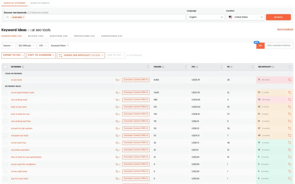 ubersuggest keyword ideas tool