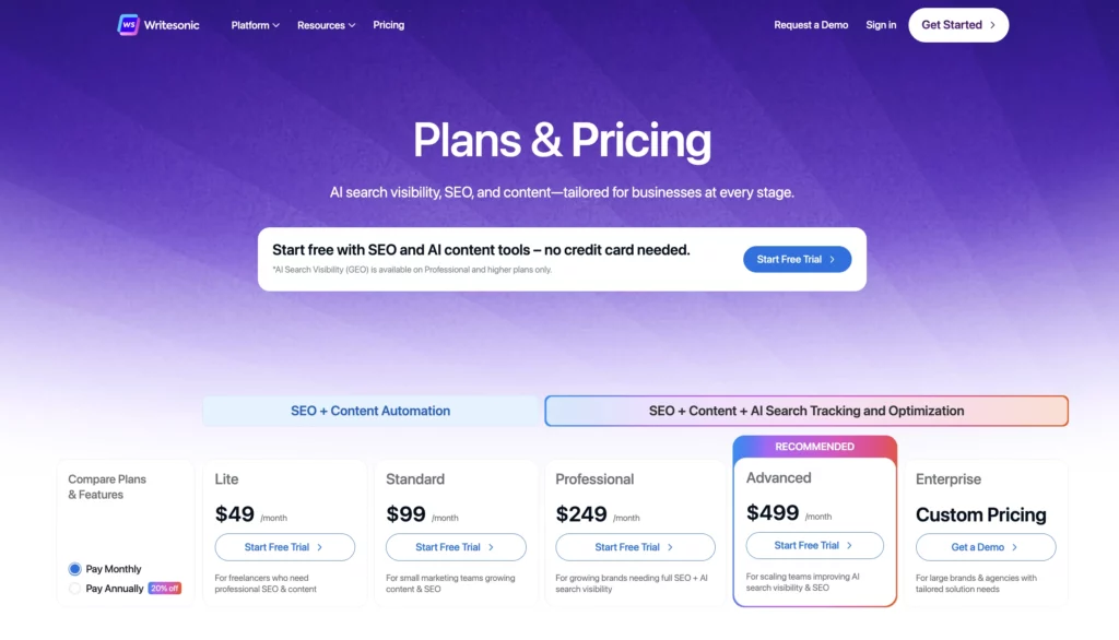 Writesonic pricing december 2025