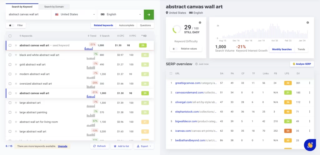 Abstract canvas wall art