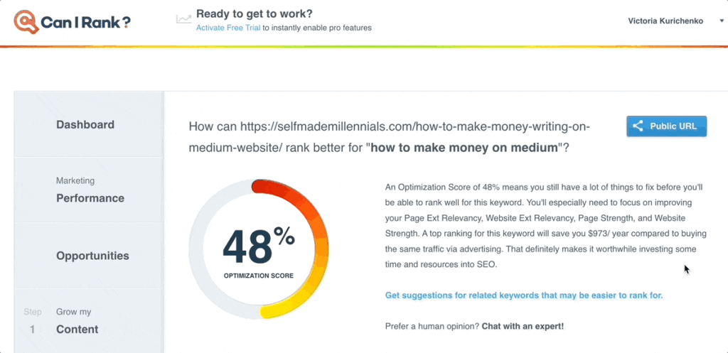 CanIRank improve my rankings report.