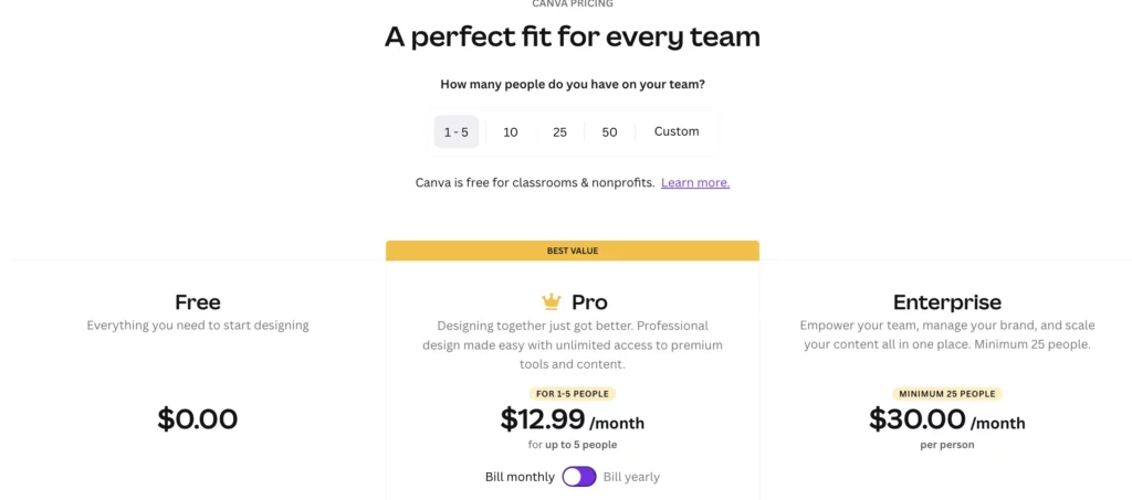 Canva tool for content writing
