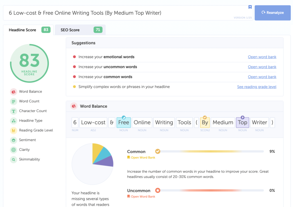 CoSchedule Headline Analyzer