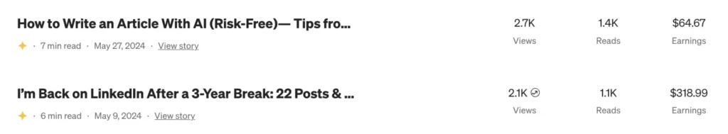 Comparing boosted and non-boosted Medium posts