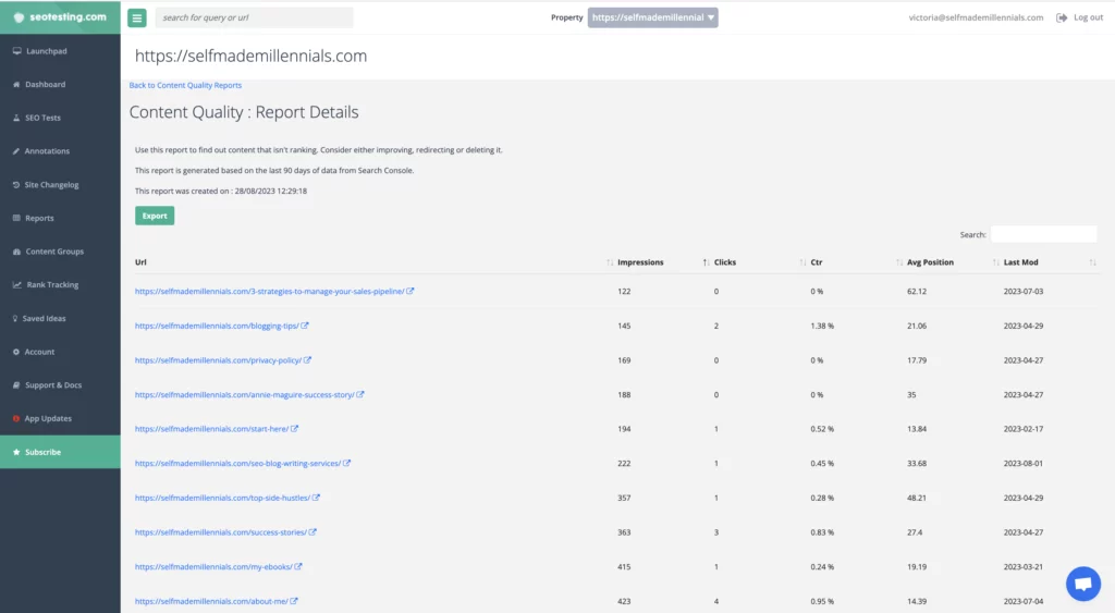 Content quality report