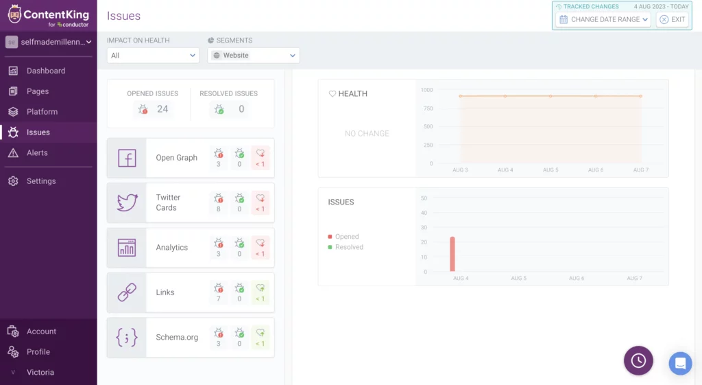 ContentKing monitoring issues