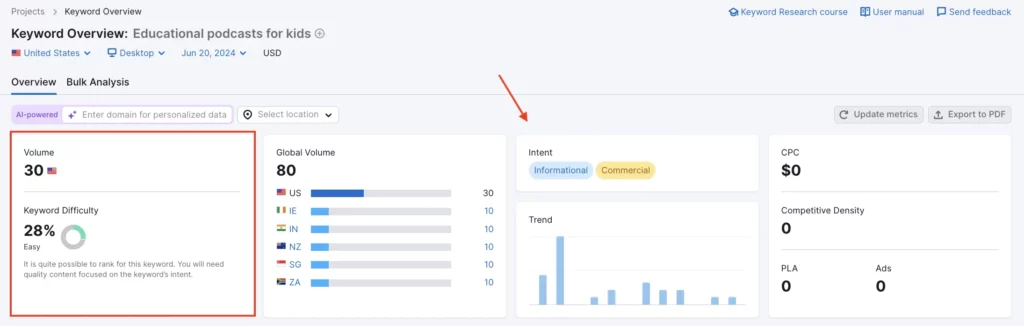 Educational podcasts for kids