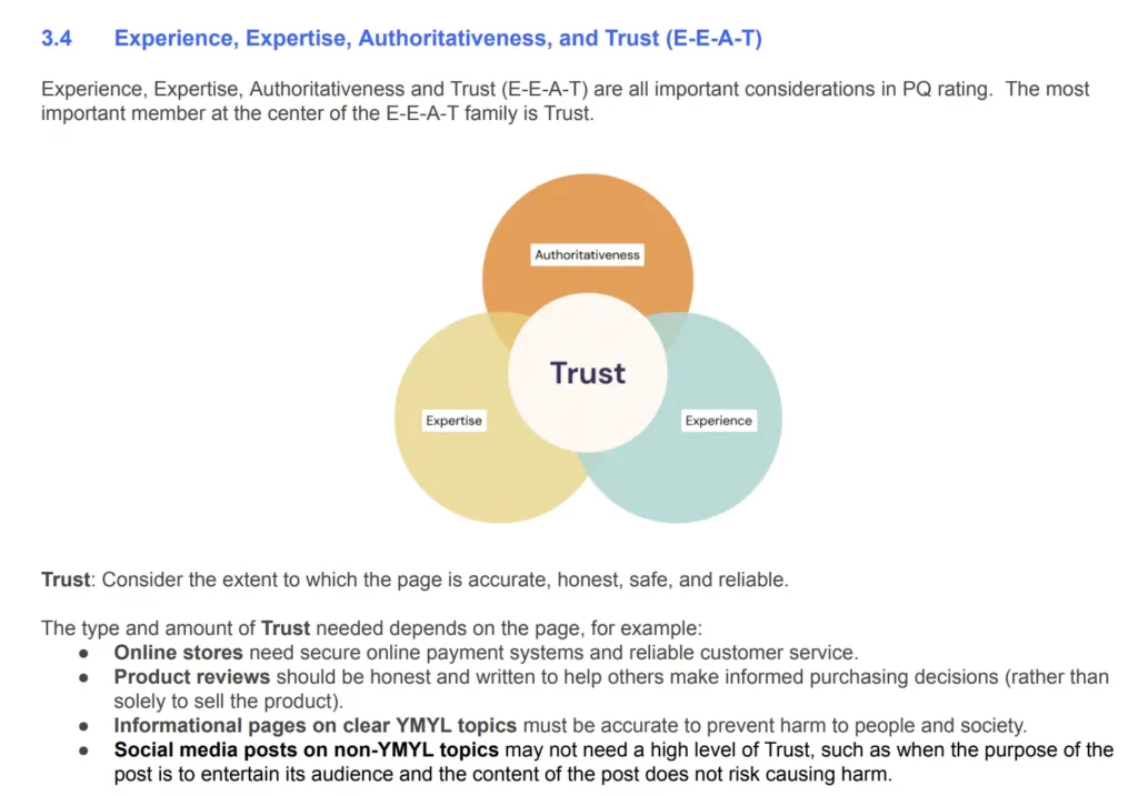 Excerpt from Google’s quality raters guideline.