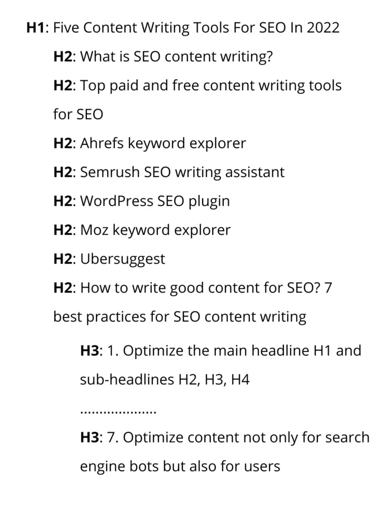 Frase.io review content outline