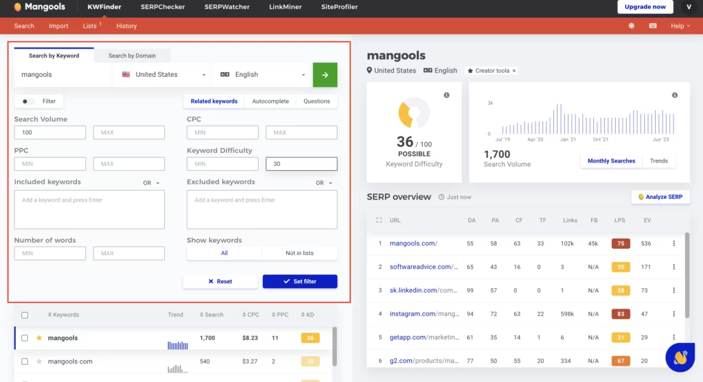 Mangools keyword finder filter