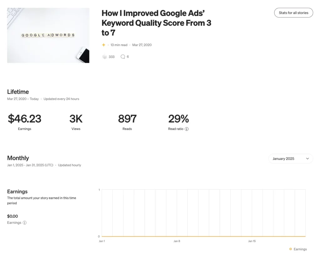 My first Medium story