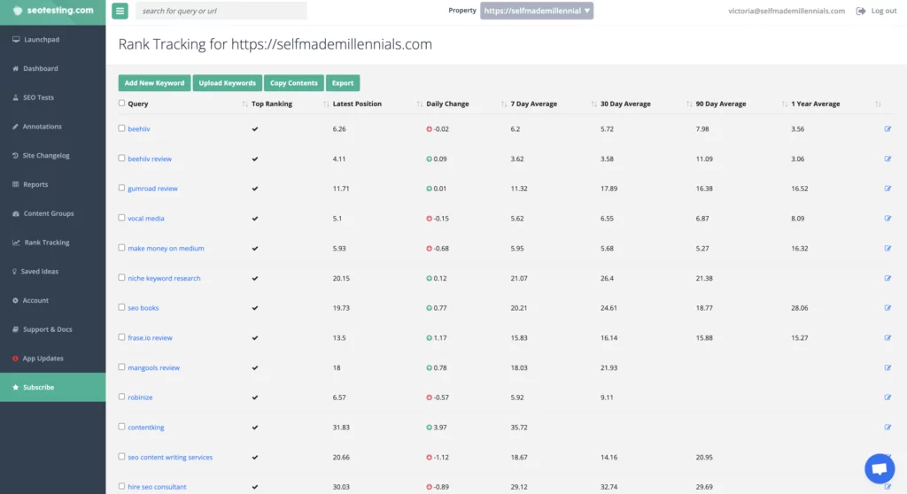SEOTesting rank tracker