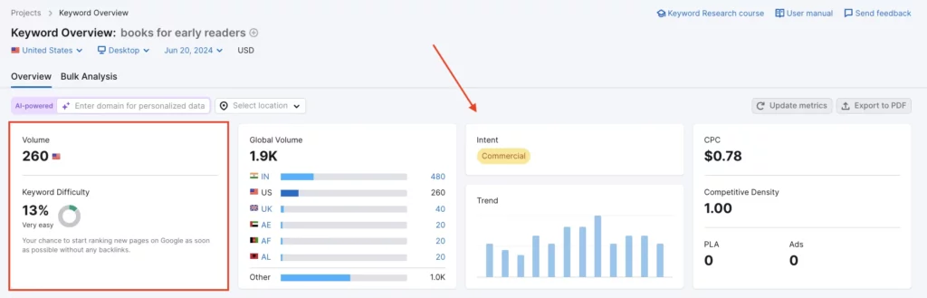 books for early readers
