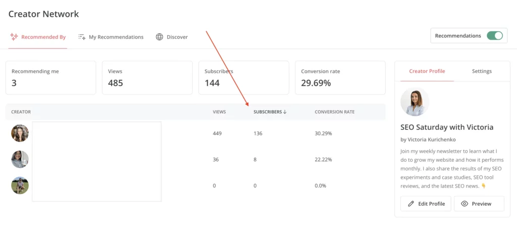 creator network recommendation on Convertkit.
