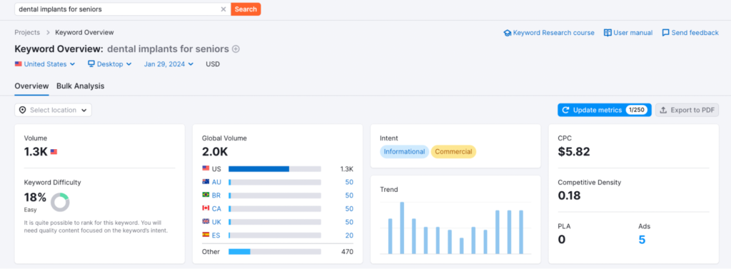 dental implants for seniors