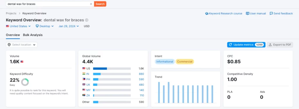 Dental wax for braces