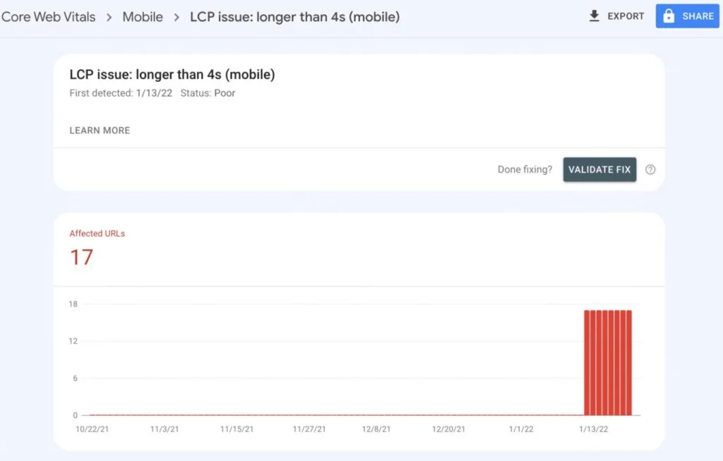 google core web vitals affected pages