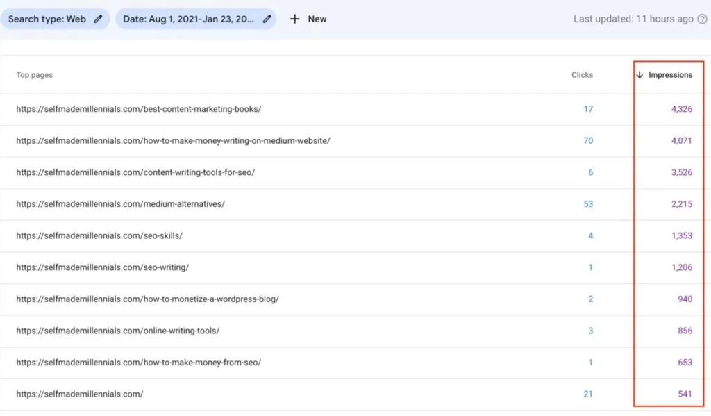 how to get website on google