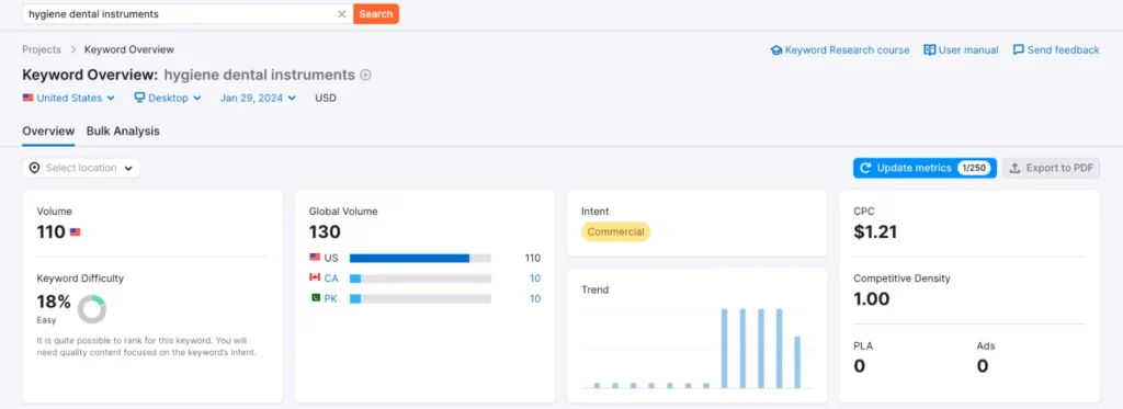 hygiene dental instruments