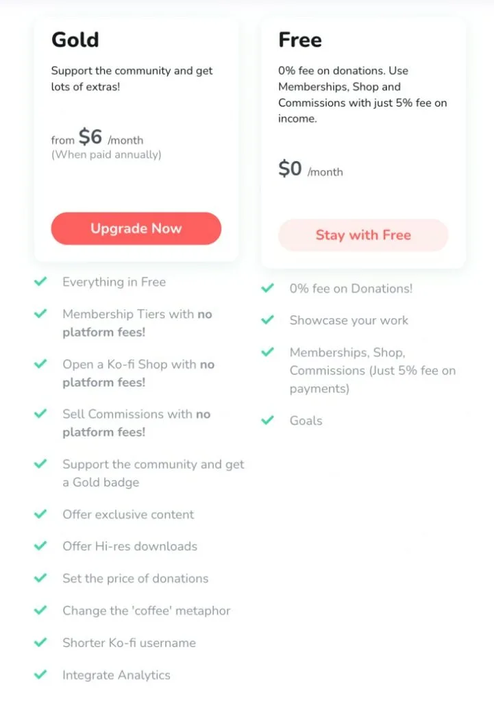 Ko-fi pricing