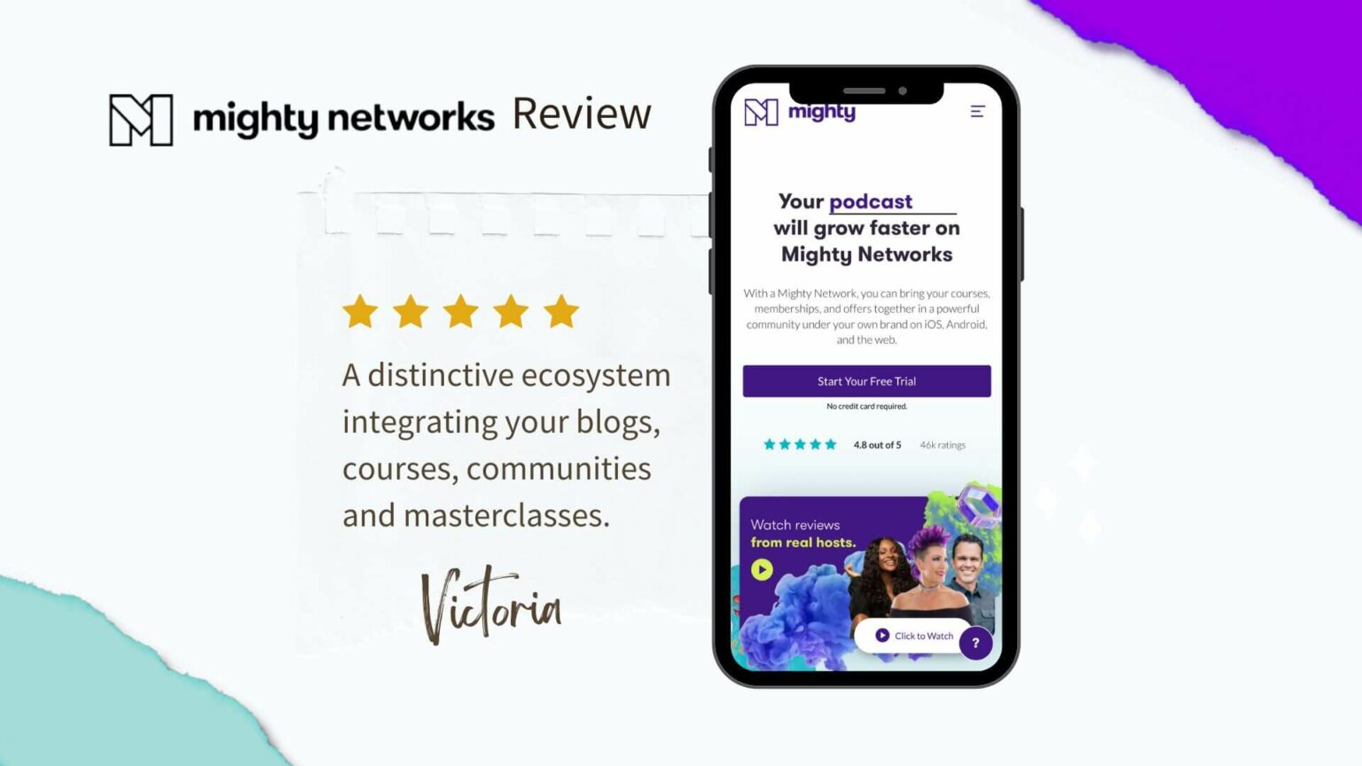 Mighty Networks Review