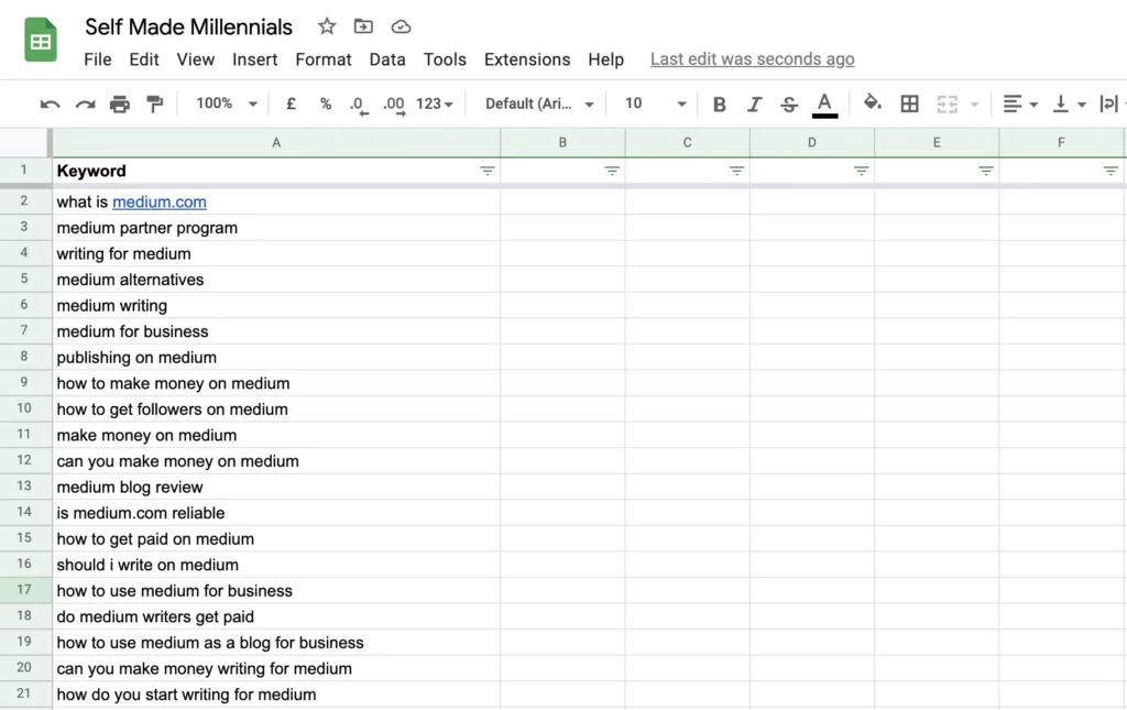 niche keyword research example